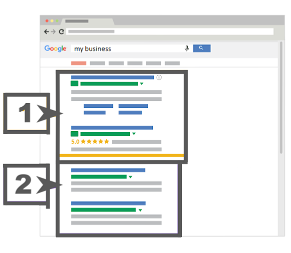 Google results google results