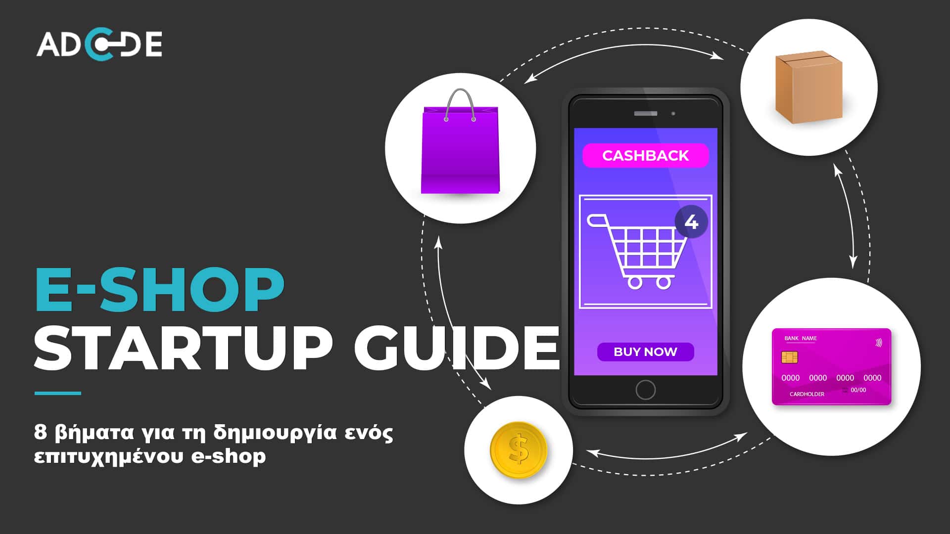 Τι χρειάζεται για τη δημιουργία eshop