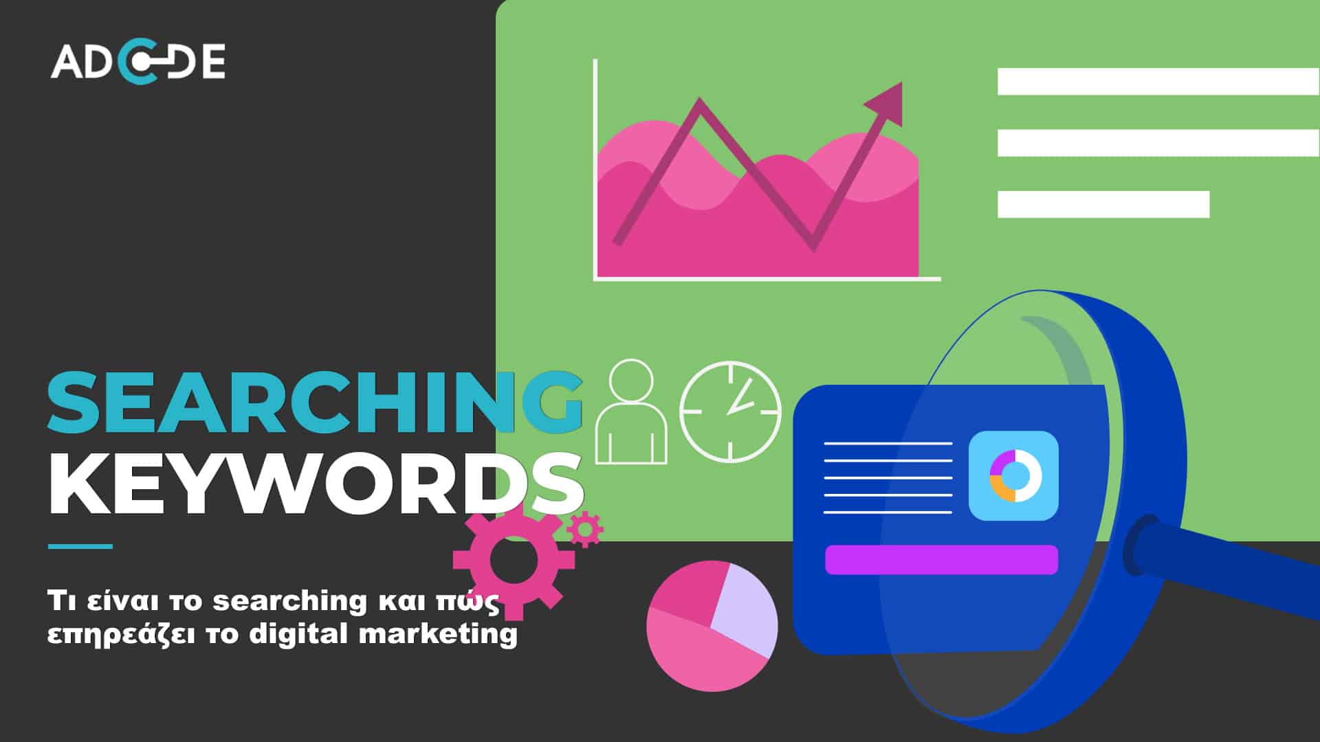 Searching και Digital Marketing
